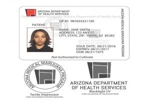 How do I get an Arizona Medical Marijuana Card