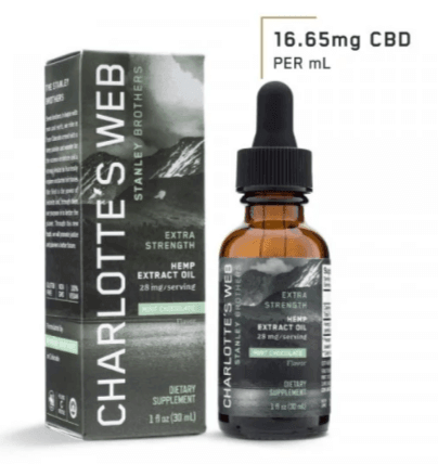 Is CBD right for you?